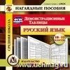 Русский язык. 10-11 классы. Демонстрационные таблицы. Компакт-диск для компьютера