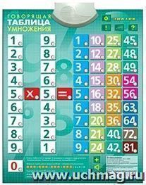 Электронный звуковой плакат "Говорящая таблица умножения"