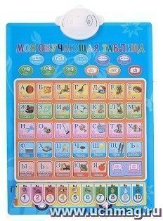 Обучающий плакат "Учимся, играя", 10 функций