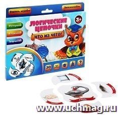 Игра логическая "Что из чего состоит"