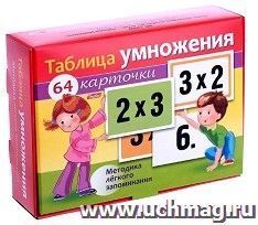 Таблица умножения. Наглядные пособия, 64 карточки